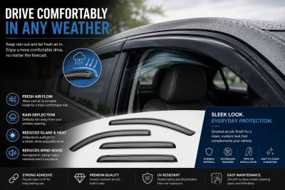 Black Horse Off Road - Black Horse Off Road [BHOR] |Tape On Rain Guard/Wind Deflectors|2015-2024 Ford Edge |Smoke,4Pcs|#140660 - Image 4