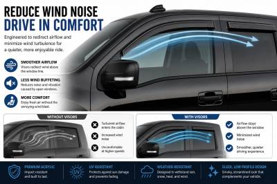 Black Horse Off Road - Black Horse Off Road [BHOR] |Tape On Rain Guard/Wind Deflectors|2016-2023 Nissan Titan XD Crew Cab/2017-2023 Nissan Titan Crew Cab|Smoke,4Pcs|#141537 - Image 7