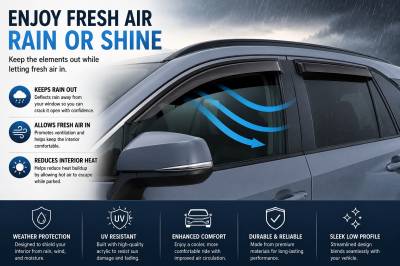 Black Horse Off Road - Black Horse Off Road [BHOR] |Tape On Rain Guard/Wind Deflectors|2019-2024 Toyota Rav4 |Smoke,4Pcs|#141613 - Image 6