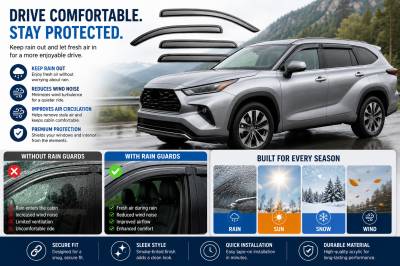 Black Horse Off Road - Black Horse Off Road [BHOR] |Tape On Raind Guard/Wind Deflectors|2020-2024 Toyota Highlander |Smoke,4Pcs|#141665 - Image 4