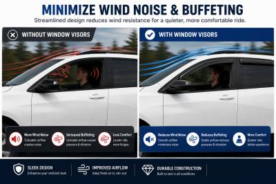 Black Horse Off Road - Black Horse Off Road [BHOR] |Tape On Rain Guard/Wind Deflectors|2018-2024 Chevrolet Equinox |Smoke,4Pcs|#144634 - Image 2