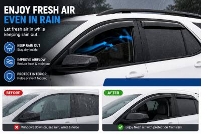 Black Horse Off Road - Black Horse Off Road [BHOR] |Tape On Rain Guard/Wind Deflectors|2018-2024 Chevrolet Equinox |Smoke,4Pcs|#144634 - Image 4