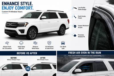 Black Horse Off Road - Black Horse Off Road [BHOR] |Tape On Rain Guard/Wind Deflectors|2018-2024 Ford Expedition |Smoke,4Pcs|#144785 - Image 3