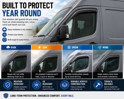 Black Horse Off Road - Black Horse Off Road [BHOR] |Tape On Rain Guard/Wind Deflectors|2019-2025 Mercedes-Benz Sprinter 1500 /2019-2025 Mercedes-Benz Sprinter 2500 /2019-2025 Mercedes-Benz Sprinter 3500 |Smoke,2Pcs|#145321 - Image 3