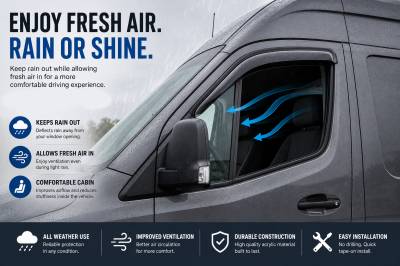 Black Horse Off Road - Black Horse Off Road [BHOR] |Tape On Rain Guard/Wind Deflectors|2019-2025 Mercedes-Benz Sprinter 1500 /2019-2025 Mercedes-Benz Sprinter 2500 /2019-2025 Mercedes-Benz Sprinter 3500 |Smoke,2Pcs|#145321 - Image 4