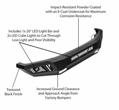 Black Horse Off Road - Armour Heavy Duty Front Bumper Kit-Matte Black-2011-2018 Ram 2500/3500|Black Horse Off Road - Image 16