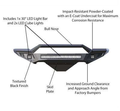 Black Horse Off Road - Armour II Heavy Duty Front Bumper Kit-Matte Black-2016-2018 Chevrolet Silverado 1500/2019-2021 Chevrolet Silverado 1500 LD|Black Horse Off Road - Image 22