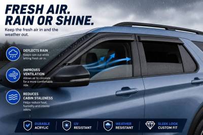 Black Horse Off Road - Black Horse Off Road [BHOR] |Tape On Rain Guard/Wind Deflectors|2020-2026 Ford Explorer |Smoke,4Pcs|#140332 - Image 6