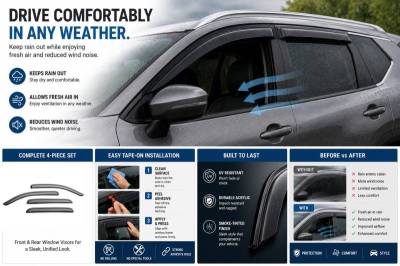 Black Horse Off Road - Black Horse Off Road [BHOR] |Tape On Rain Guard/Wind Deflectors|2021-202 Nissan Rogue |Smoke,4Pcs|#144902 - Image 2