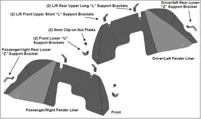 Black Horse Off Road - Front Inner Fender Flares Liners-Matte Black-2018-2026 Jeep Wrangler/2020-2026 Jeep Gladiator|Black Horse Off Road - Image 5