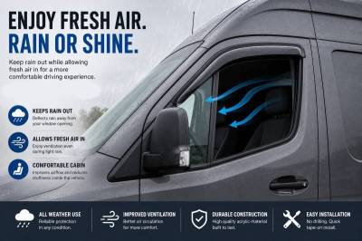 Black Horse Off Road - Rain Guards-Smoke-2019-2025 Mercedes-Benz Sprinter 1500-2500-3500|Black Horse Off Road - Image 4