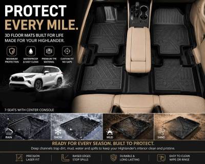 Black Horse Off Road - Totaliner Heavy Duty Floor Liner-Black-2022-2024 Toyota Highlander|Black Horse Off Road - Image 7