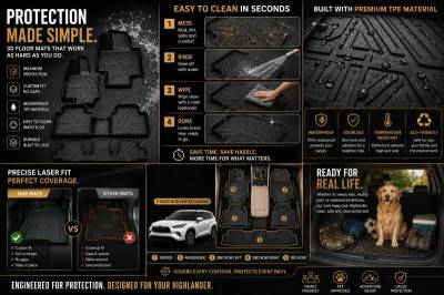 Black Horse Off Road - Totaliner Heavy Duty Floor Liner-Black-2022-2024 Toyota Highlander|Black Horse Off Road - Image 3