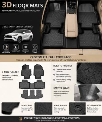 Black Horse Off Road - Totaliner Heavy Duty Floor Liner-Black-2022-2024 Toyota Highlander|Black Horse Off Road - Image 8