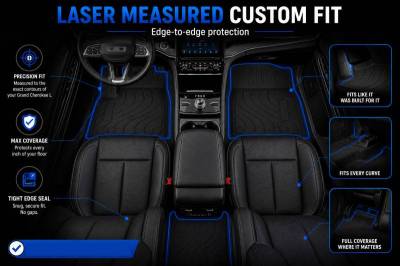 Black Horse Off Road - Totaliner Heavy Duty Floor Liner-Black-2022-2024 Jeep Grand Cherokee L|Black Horse Off Road - Image 7