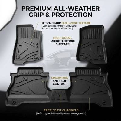 Black Horse Off Road - Totaliner Heavy Duty Floor Liner-Black-2020-2024 Jeep Gladiator|Black Horse Off Road - Image 5
