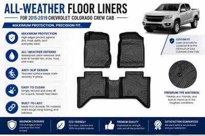 Black Horse Off Road - Totaliner Heavy Duty Floor Liner-Black-2015-2022 Chevrolet Colorado|Black Horse Off Road - Image 7