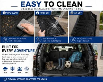 Black Horse Off Road - Totaliner Heavy Duty Floor Liner-Black-2018-2023 Chevrolet Traverse|Black Horse Off Road - Image 2