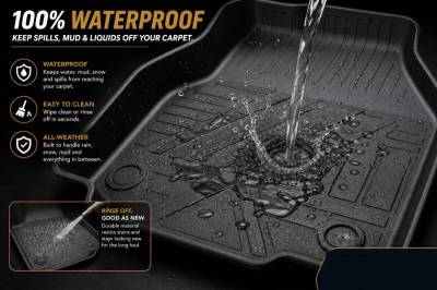 Black Horse Off Road - Totaliner Heavy Duty Floor Liner-Black-2017-2022 Chevrolet Equinox|Black Horse Off Road - Image 7