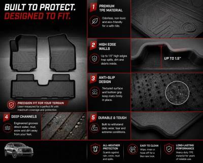 Black Horse Off Road - Totaliner Heavy Duty Floor Liner-Black-2018-2024 GMC Terrain|Black Horse Off Road - Image 6