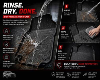 Black Horse Off Road - Totaliner Heavy Duty Floor Liner-Black-2018-2024 GMC Terrain|Black Horse Off Road - Image 8