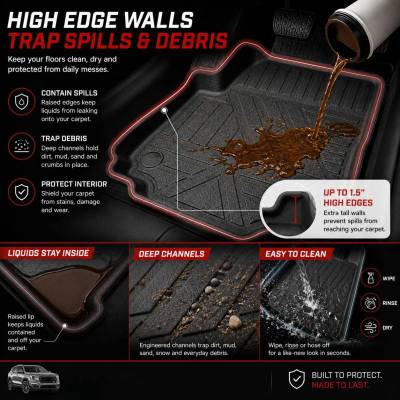 Black Horse Off Road - Totaliner Heavy Duty Floor Liner-Black-2018-2024 GMC Terrain|Black Horse Off Road - Image 13