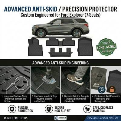 Black Horse Off Road - Totaliner Heavy Duty Floor Liner-Black-2023-2024 Ford Explorer|Black Horse Off Road - Image 6