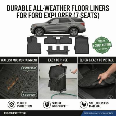 Black Horse Off Road - Totaliner Heavy Duty Floor Liner-Black-2023-2024 Ford Explorer|Black Horse Off Road - Image 4