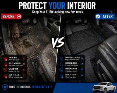 Black Horse Off Road - Totaliner Heavy Duty Floor Liner-Black-2015-2022 Ford F-150|Black Horse Off Road - Image 6