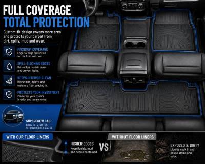 Black Horse Off Road - Totaliner Heavy Duty Floor Liner-Black-2015-2022 Ford F-150|Black Horse Off Road - Image 7