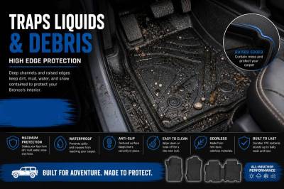 Black Horse Off Road - Totaliner Heavy Duty Floor Liner-Black-2021-2025 Ford Bronco|Black Horse Off Road - Image 6