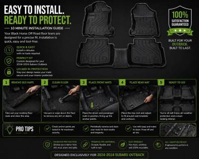 Black Horse Off Road - Totaliner Heavy Duty Floor Liner-Black-2024-2024 Subaru Outback|Black Horse Off Road - Image 12