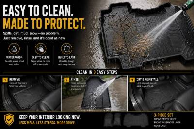 Black Horse Off Road - Totaliner Heavy Duty Floor Liner-Black-2019-2024 Ram 1500|Black Horse Off Road - Image 3