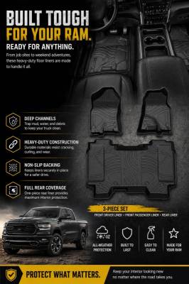 Black Horse Off Road - Totaliner Heavy Duty Floor Liner-Black-2019-2024 Ram 1500|Black Horse Off Road - Image 7